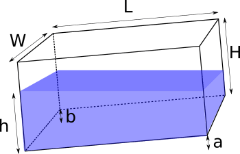 Наклоненный прямоугольный бак