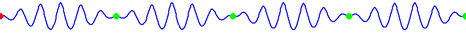 "Wave group" by Kraaiennest - Own work. Licensed under GFDL via Wikimedia Commons - http://commons.wikimedia.org/wiki/File:Wave_group.gif#mediaviewer/File:Wave_group.gif "Wave group" by Kraaiennest - Own work. Licensed under GFDL via Wikimedia Commons - http://commons.wikimedia.org/wiki/File:Wave_group.gif#mediaviewer/File:Wave_group.gif